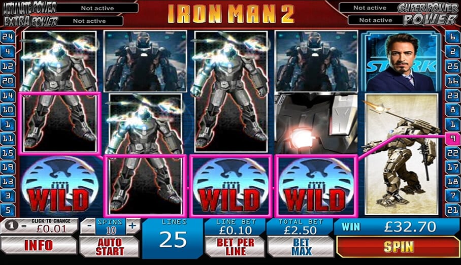 Iron Man 2 Paylines