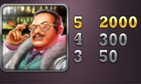 30s Shanghai Nights Slot Game Review
