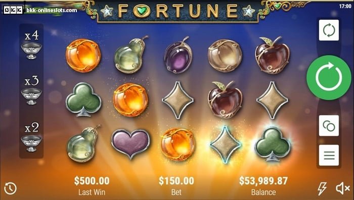 รีวิวสล็อต Fortune Multiplier 