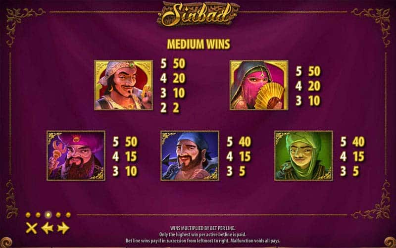 Sinbad-Slots