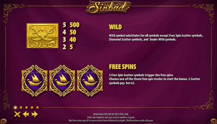 Sinbad slots