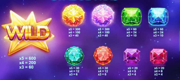 gems-gone-wild-symbols