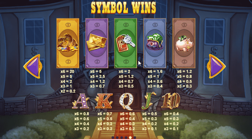 symbols piggy riches slot