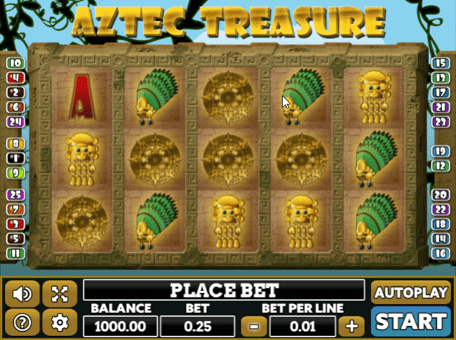 aztec treasure