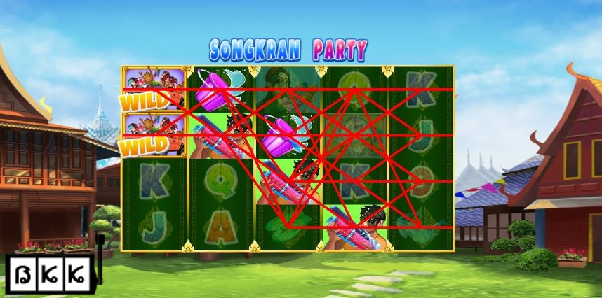 Songkrat Party online slot game