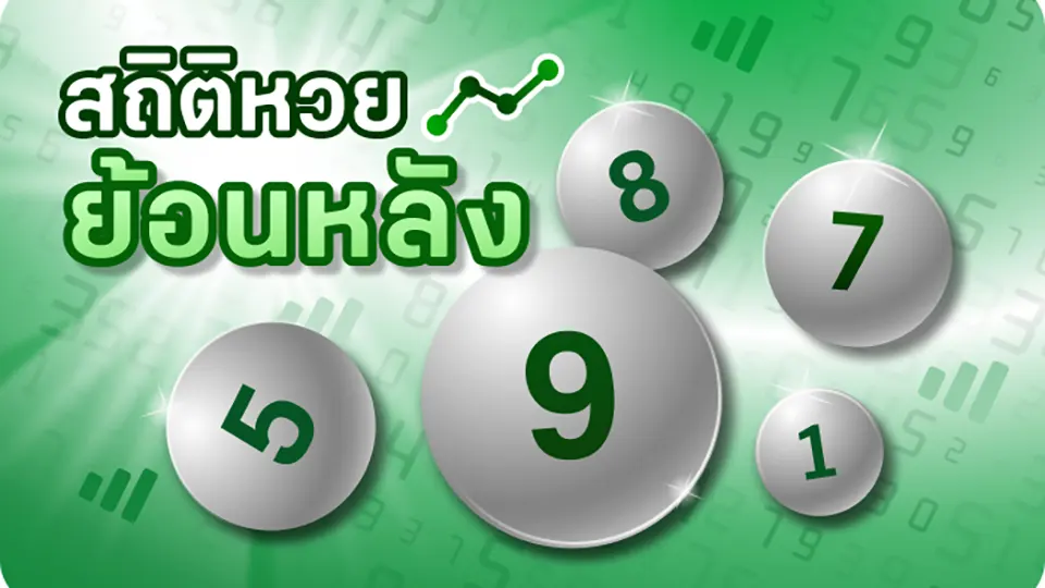 แจกโบนัสฟรี! เล่นงวด ลอตเตอรี่วันนี้อินไทยคาสิโนออนไลน์