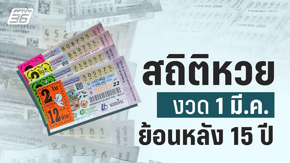 เคล็ดลับหวยไทย 2025: แจกสูตรลับเพิ่มโอกาสถูกรางวัลทุกงวด!